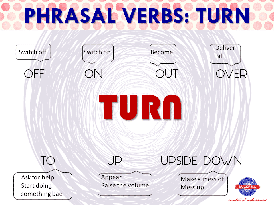 Phrasal verbs: TURN • Brickfield, tu centro de idiomas en Vila-real