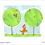 Idiom de la semana: Bark up the wrong tree