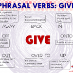 Phrasal verbs: GIVE